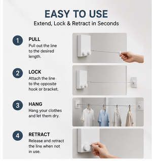 A product infographic for a retractable clothesline, showing the white wall-mounted device from multiple angles with text callouts about indoor and outdoor use, built-to-last quality, and easy-to-use operation.